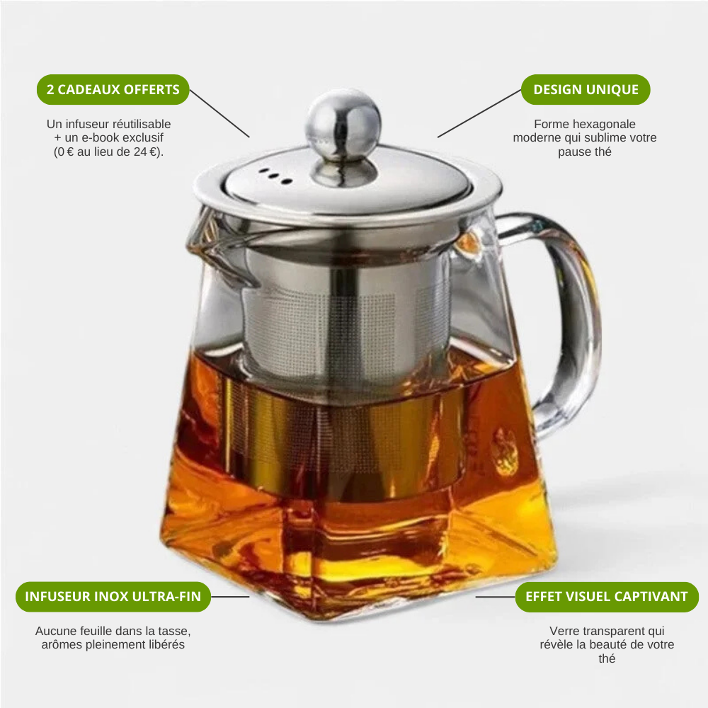 Théière En Verre Avec Infuseur