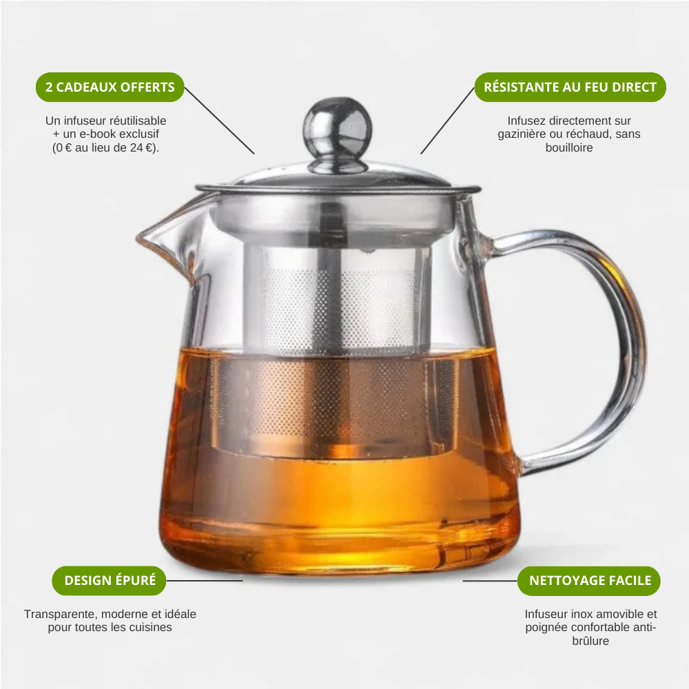 Théière En Verre Borosilicate
