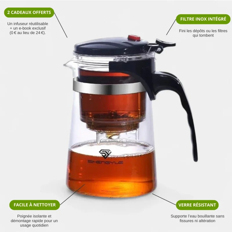 Théière En Verre 1 Litre