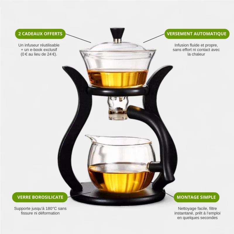 Théière En Verre Design