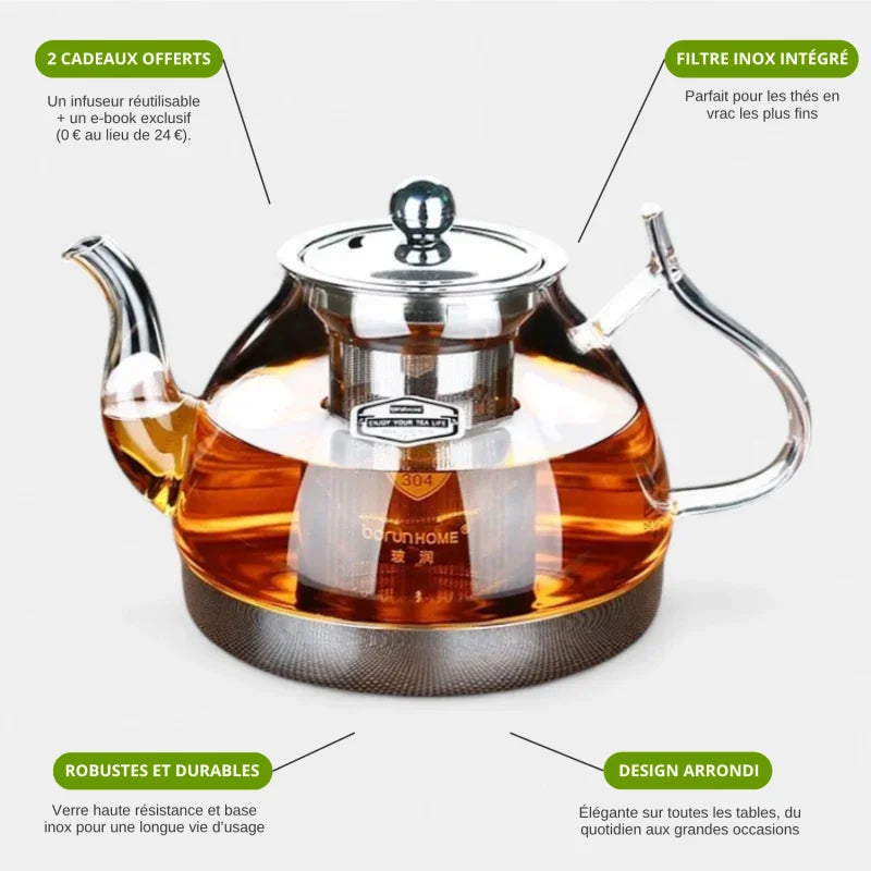 Théière En Verre Induction