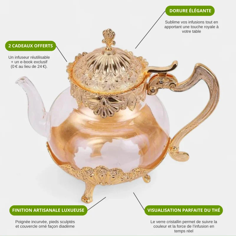 Théière En Verre Marocaine