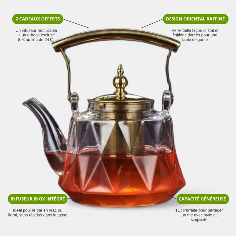 Théière En Verre Orientale